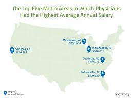What do radiation oncologists do? Doximity 2018 Physician Compensation Report