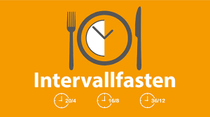 2021 diaet zum abnehmen,bester weg schnell gewicht zu verlieren,überraschen sie alle! 36 Stunden Nix Essen Bringt Das Wirklich Was Intervallfasten 16 8 20 4 36 12 Youtube