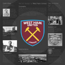Not the logo you are looking for? West Ham United Fc Mit Neuem Logo An Neuer Spielstatte Design Tagebuch