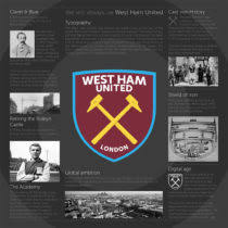 West ham united fc logo png transparent. West Ham United Fc Mit Neuem Logo An Neuer Spielstatte Design Tagebuch