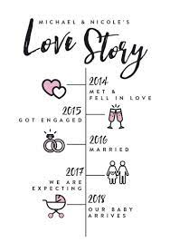 Find many great new & used options and get the best deals for 800 nouvelles histoires dr�les puybaret eric book at the best online prices at ebay! Encadre A3 Couples Amour Histoire Chronologie Fiancailles Etsy Anniversaire Couple Cadeaux Couple Mignon Anniversaire De Rencontre