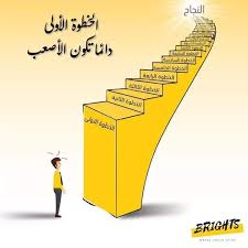 Why Not Posts Facebook