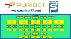 Prediksi Sgp Kamis 15 Oktober 2020 Periodic Table