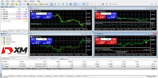 Trading on mt4 must meet the trade quantity minimum of 0.01 tons, which is 0.1 lots on mt5. Xm Review Broker Review Tradeproperly