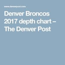 286 Best Broncos Images Broncos Denver Broncos Football