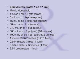 A unit of weight equal to one sixteenth of a pound or 16 drams or 28.349 grams. Medical Math Ppt Video Online Download