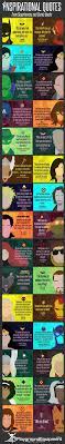 Inspirational Superhero Quotes More Memes Funny Videos And Pics On 9gag