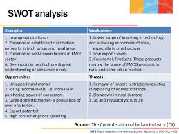 2 | p a g e. Food And Beverage Management Notes Full