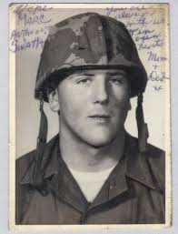 Gallery Item Display