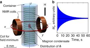 Experimental setup. (a) Superfluid 3He-B is confined in a ...