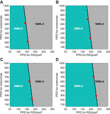 Image result for Nirsevimab