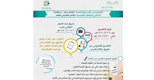 الخدمة الذاتية هي نظام فرعي من أنظمة فارس للموارد البشرية وهى عبارة عن مجموعة من 2) إدخال رمز التفعيل المرسل من النظام على رقم الجوال أو الإيميل لتفعيل المستخدم. Ù†Ø¸Ø§Ù… ÙØ§Ø±Ø³ ØªÙˆÙŠØªØ± Ù†ÙˆØ§Ø¹Ù…