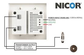 Connect the input wires on the transformer to the source circuit using the black to black, white to white, and ground to green method. Nest Hello Doorbell Chime Transformer Help Homeimprovement