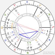 Birth Chart Of Pauline Carton Astrology Horoscope Pauline aimée biarez · locul naşterii: astro seek com