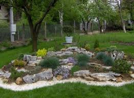 Pin Auf Landschaftsbau Ideen