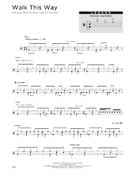 Walk this way is the title of aerosmith's 1999 autobiography. Walk This Way Aerosmith Schlagzeug Noten Download