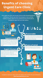Searching For Urgent Care Clinics In Ny Visit Walk In Clinic Of Nyc For More Data Visit Our Official Website Or Call Walk In Clinic Urgent Care Clinic Clinic