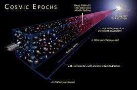 Researchers Tackle Question of How the Universe Became Filled With Light -  Universe Today
