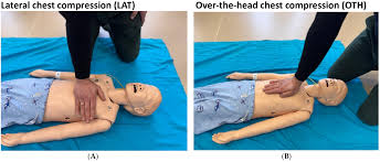 Image result for Chest Compressions