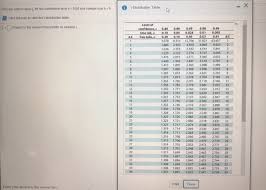 Dalam ilmu statistika kita sering menjumpai tabel distribusi normal, yang digunakan untuk membantu kita menentukan sebuah hipotesis. T Distribution Table Find The Critical Value T For Chegg Com