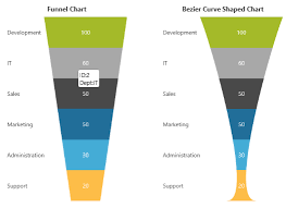 Ignite Ui Whats New In 13 1 Html5 Jquery Asp Net Mvc