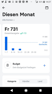 Payments at weekends incur an extra fee. Das Revolut Konto Ist In Der Schweiz Weiter Popular