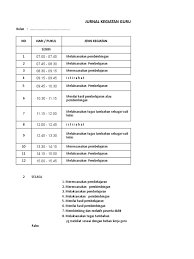 Aplikasi jurnal harian guru mata pelajaran k13. Contoh Pengisian Jurnal Harian Guru