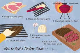 We did not find results for: Tips For Grilling The Perfect Steak