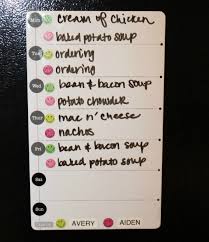 Using A School Lunch Chart Thriftyfun