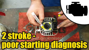 Maybe you would like to learn more about one of these? 2 Stroke Poor Starting Diagnosis 1166 Youtube