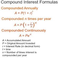 Finding Compound Interest With A Calculator Study Com