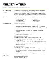 Check spelling or type a new query. Accounts Receivable Clerk Best Resume Examples Myperfectresume