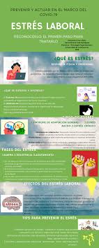 Promocion Y Prevencion Del Estres Laboral En Tiempos De Pandemia Estres Laboral Psicologia Organizacional Estres