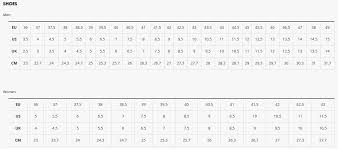 57 Up To Date Bontrager Saddle Size Chart