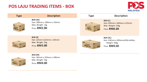 94 items found in poslaju. Pos Laju Prepaid Box S Orange Pepper Spray Malaysia Personal Safety Products Esales Trading