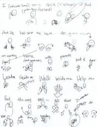 8 Best Sign Language Class Images Sign Language Language