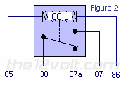 Equivalent to two spst switches or relays actuated by a single coil. Single Pole Double Throw Spdt Single Pole Single Throw Spst Automotive Relays