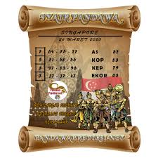 Pin Di Yang Saya Simpan