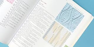 how to read knitting charts 10 rows a day