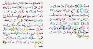 Σa = jumlah ayat yang menggunakan kata yang sama. Tajwid Surat An Nisa Ayat 11 12 Masrozak Dot Com