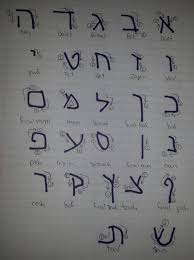 Download cursive hebrew alphabet apk 1.0 for android. How To Learn The Hebrew Alphabet In Under 1 Hour