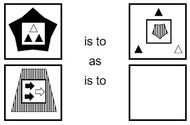 The ucat is a computerised test that assesses the ability and attitude of candidates wishing to study medicine or dentistry. Sample Questions