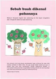 Peribahasa kasih sayang ibu bapa. Ilustrasi Peribahasa Kelas Cikgu Jariah