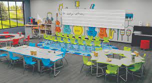 Maybe you need *very* calming colors for this year. 5 Colors In The Classroom That Will Boost Active Learning