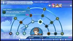 Xenoblade Chronicles 2 Affinity Chart Guide Best Affinity