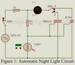 Featuring a simple shape with a clear plastic bulb covering, this night light has light sensing capabilities, so it turns on in the absence of light. Automatic Night Lamp Circuit Engineering Projects