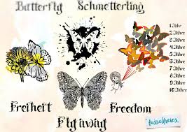 Eps files are vector image files. Butterfly Set Ii Fusselfreies Svg Dxf Cutting Files 4 Designs By Fusselfreies Thehungryjpeg Com