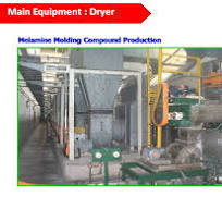 The Production Process of Melamine Molding Powder ...