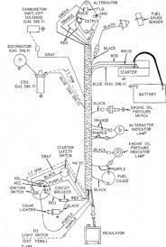 John deere tractors, combines & lawn mowers service repair manuals, wiring diagrams, fault codes list; John Deere Tractor Alternator Wiring Diagram Wiring Diagrams Protection Drab