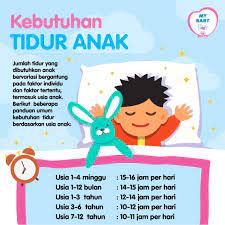 Cara menidurkan bayi umur 1 bulan bisa dibantu dengan memberikan pijatan. Kebutuhan Tidur Anak Jam Tidur Anak Sesuai Usianya My Baby